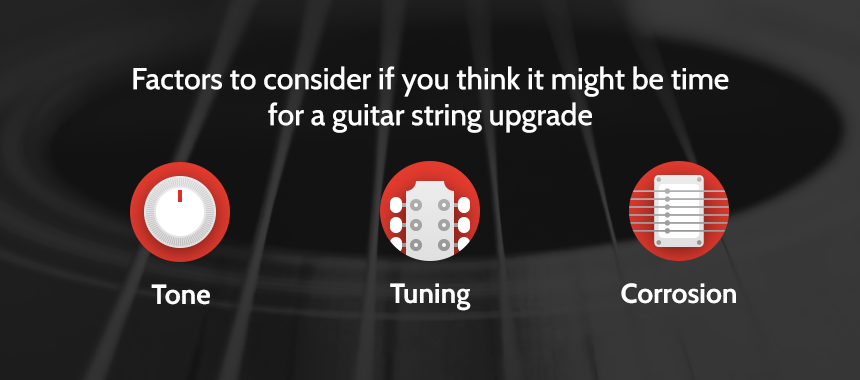 upgrade guitar strings