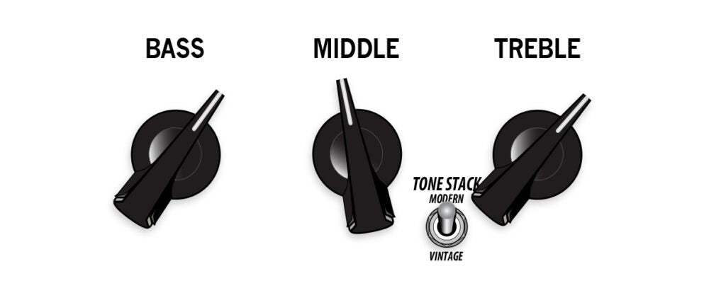 tone stack voicing switch