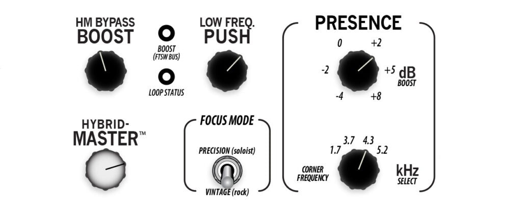 studio-grade mastering section