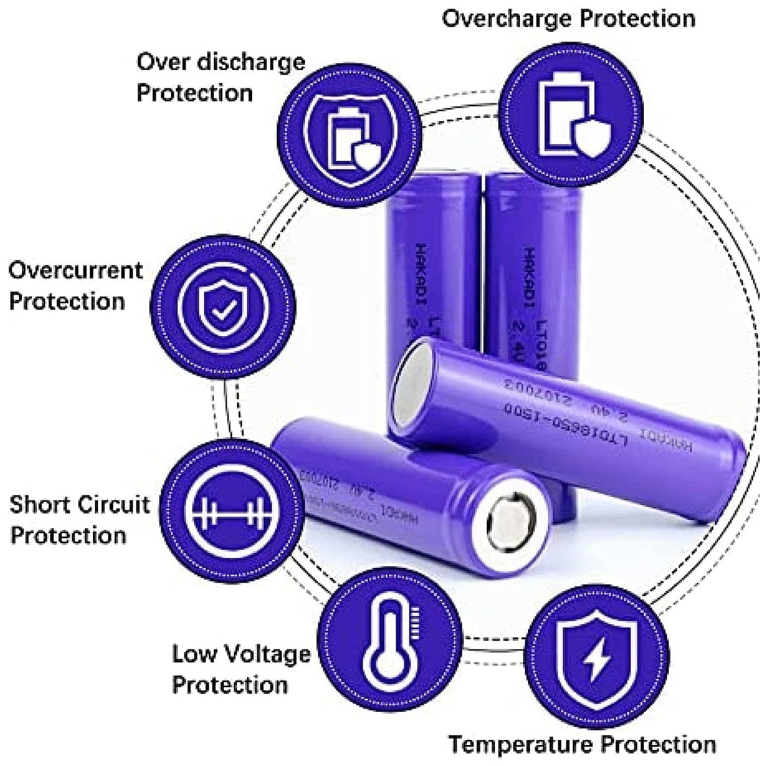 6207 High-Capacity Released Rechargeable Batteries 3.7V 1200Mah Flat Top Lithium Rechargeable Battery (1pc)