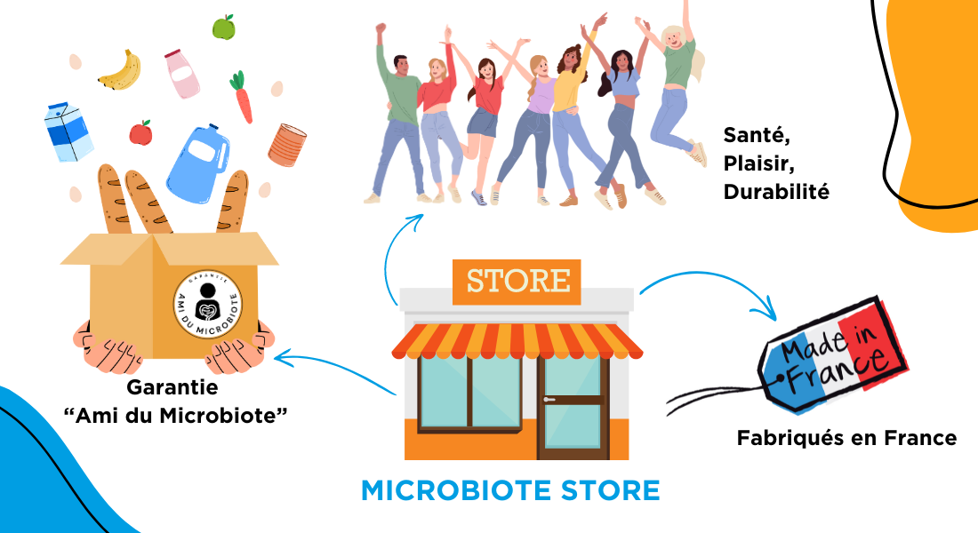 Le Microbiote Store : le supermarché dédié au soin du Microbiote