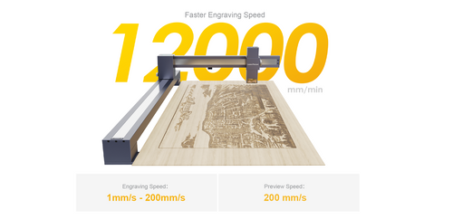 Faster Engraving Speed 