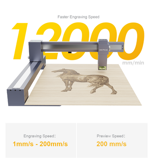 Faster Engraving Speed