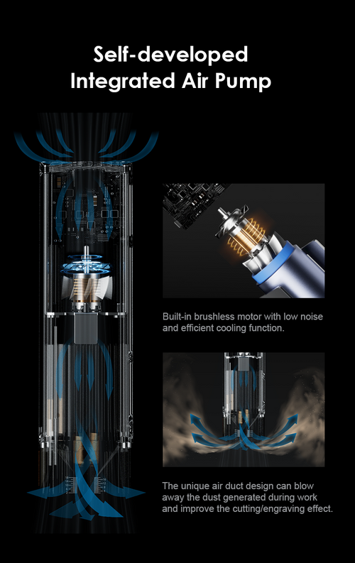 Self-developed Integrated Air Pump