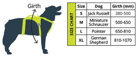 Dog Harness Size Chart
