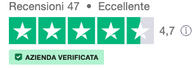 Recensioni Different Store su Trustpilot