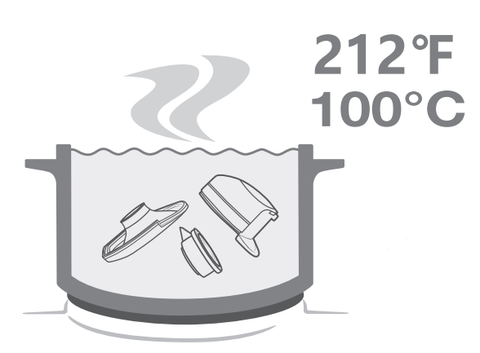 Breast pump boiling water disinfection