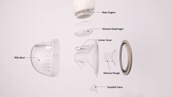 KISSBOBO Breast pump accessories introduction picture