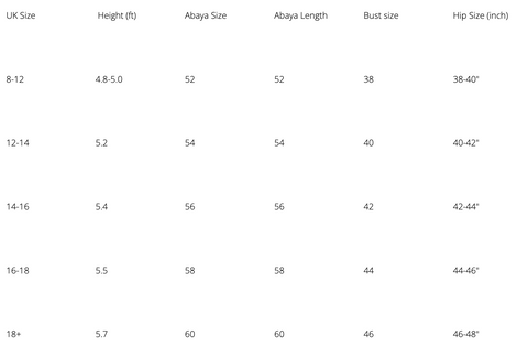 Roohaya Abaya Size Guide