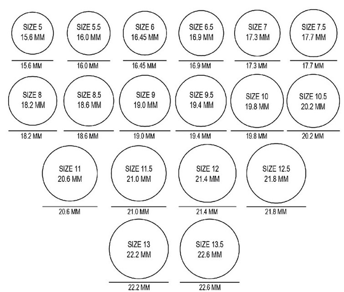 Mens Online Ring Size Chart