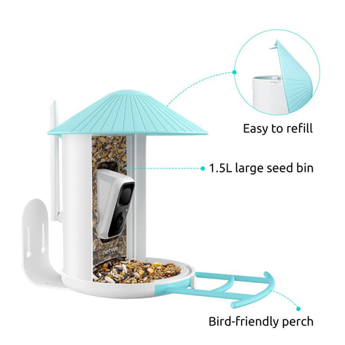 birdfy-feeder-design-friendly.jpg__PID:9e0cd140-71dd-4ac5-80e6-70a7f4885d53