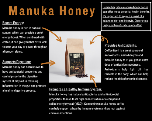 Manuka honey info page.png__PID:2486d8dd-05c9-458c-bc52-2cf969870306