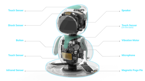 Eilik Robot Dual Pack – Pro Activate Shop