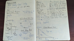 Scribblings of some of my early documentation of frameworks