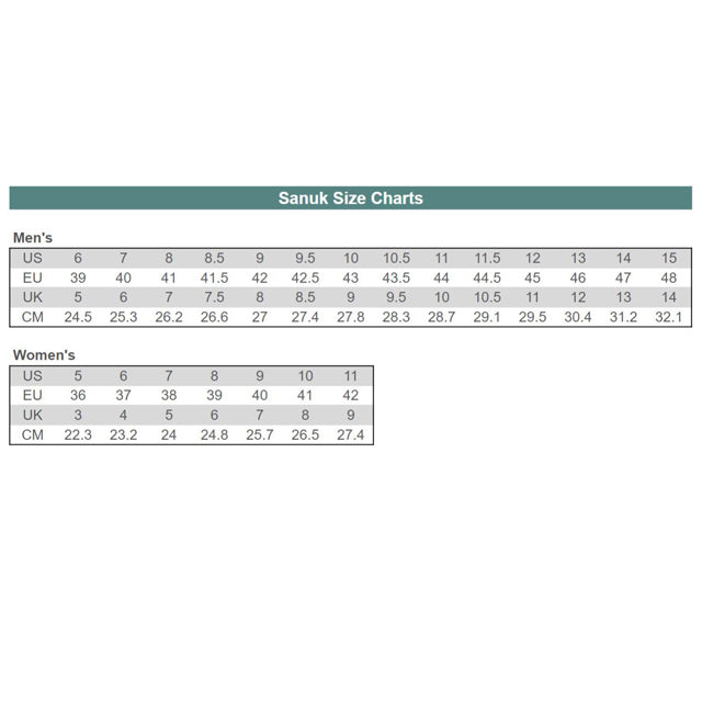 Sanuk Size Chart – World of Sports