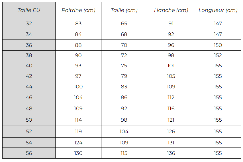 guide taille cocktail-mariage-robe-vert-sapin-mariage