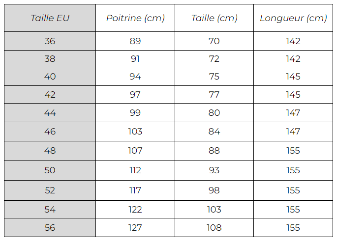 guide taille robe-cocktail-mariage-vieux-rose