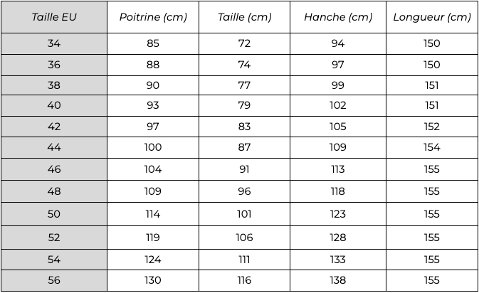 guide taille robe-cocktail-temoin-mariage