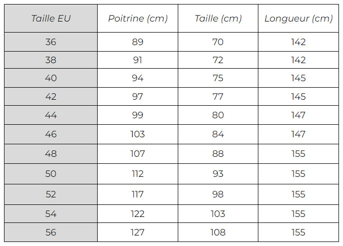 guide-taille-robe blanche cocktail cérémonie de mariage