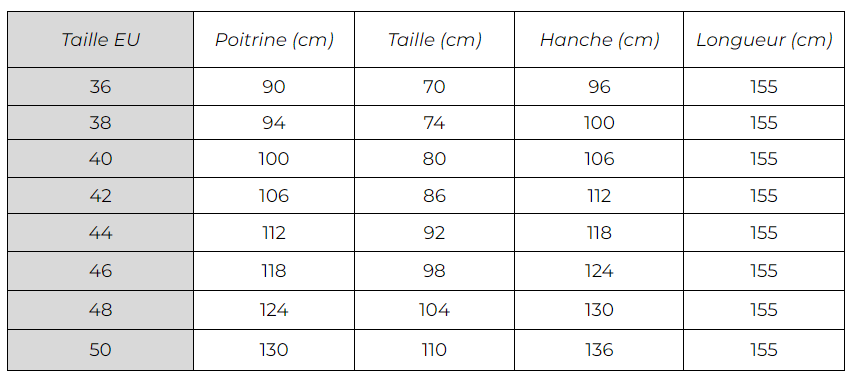 guide taille robe habillée cocktail mariage
