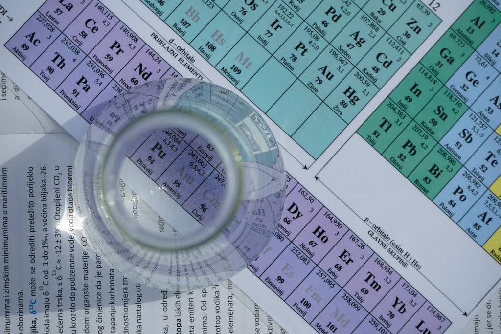 close up of the periodic table
