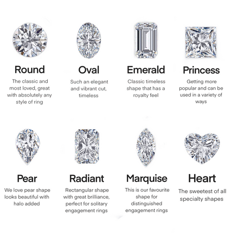 diamond shapes and cuts