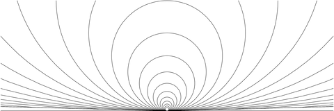 The family of circles tangent to a line, showing the line as a circle of infinite radius