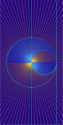 Animation loop of the real projective line as a circle