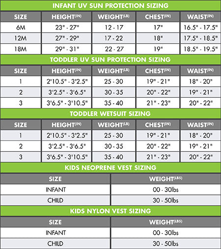 Oneill Youth Size Chart - Greenbushfarm.com