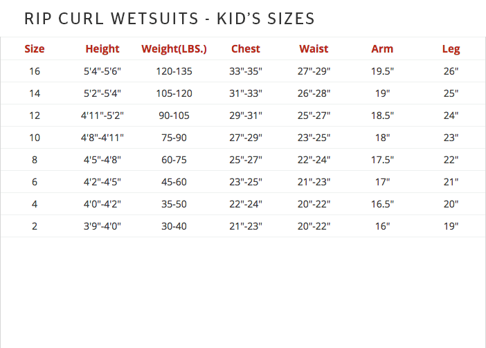 Rip Curl Women S Clothing Size Chart