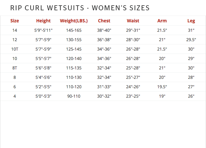 Rip Curl Dress Size Chart