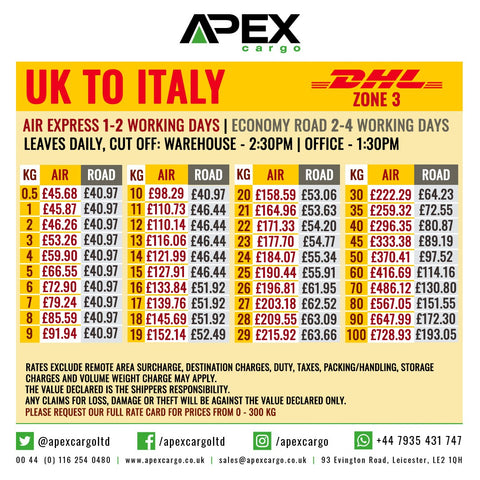 DHL International Shipping Rates for Italy