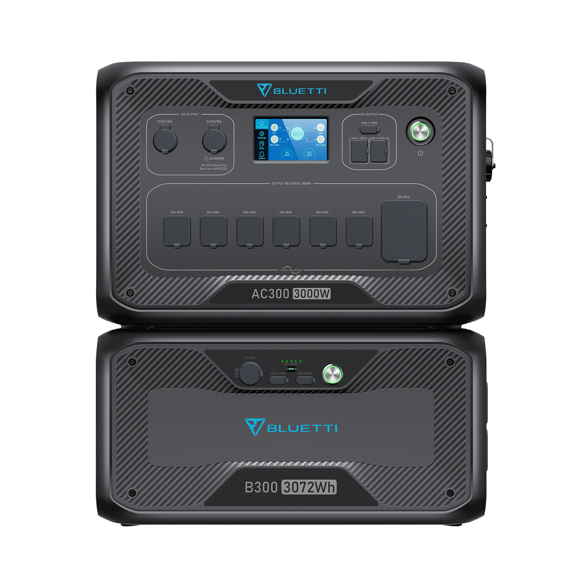 BLUETTI AC300+B300 | Home Battery Backup
