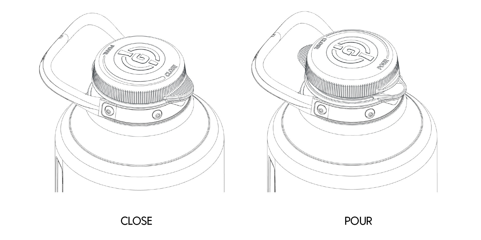 Element close open graphic