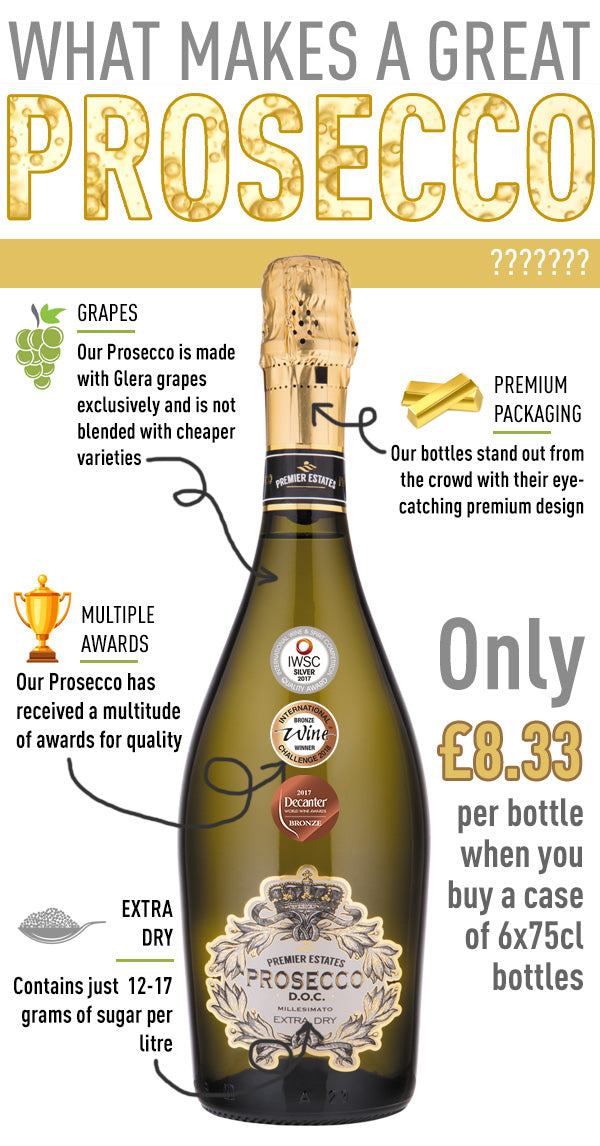 What makes a great Prosecco?