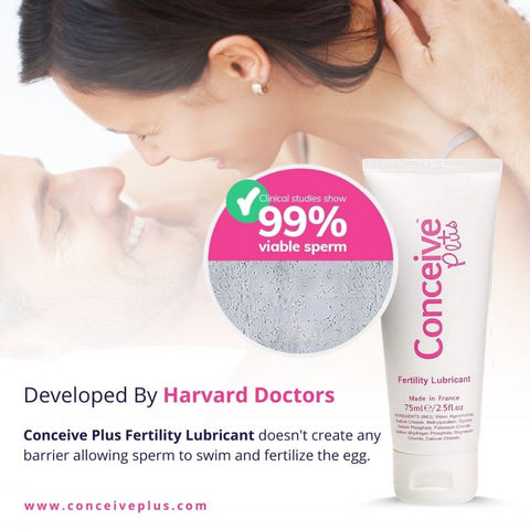 A blur couple in the background with only there faces in the frame smiling at each other with conceive Plus Fertility Lubricant in the right side of the image and a punch line written in a circular smaller image saying Clinically proved 99% viable sperm