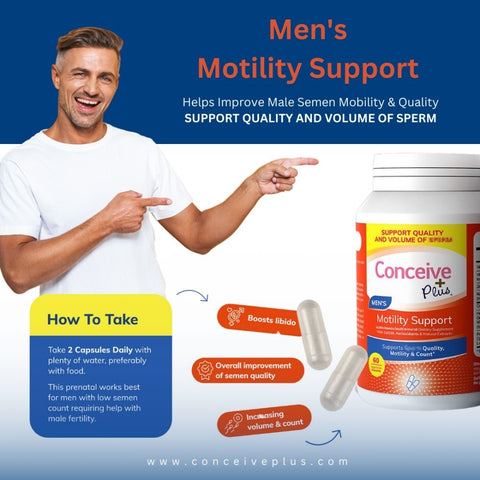 Conceive Plus Motility Support pack with capsules of the supplement and a happy man pointing towards the pack of the motility support pack
