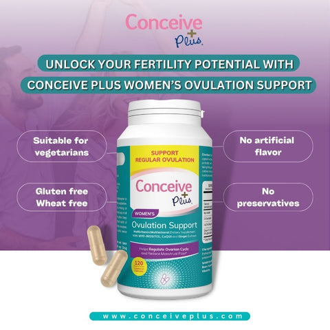 Conceive Plus Women's Ovulation Support bottle placed in the middle while it's benefits are written in blocks two on each side and a punch line is written as Unlock Your Fertility Potential With Conceive Plus Women's Ovulation