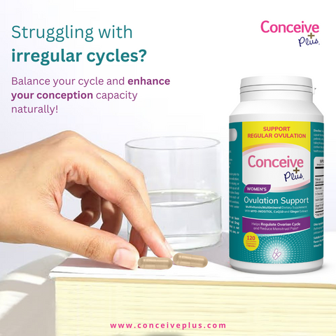 Conceive Plus Women's Ovulation Support bottle with a glass of water and a female hand picking up a capsule for taking it with a hook line written as Struggling with Irregular Cycles