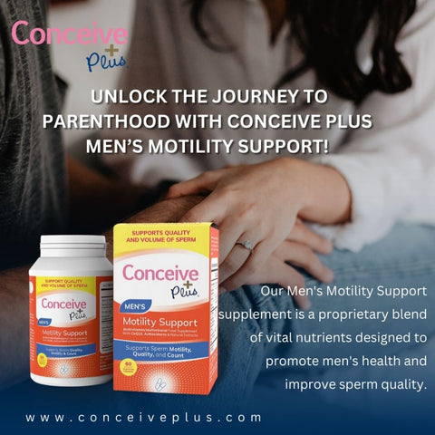 un couple en arrière-plan se touchant les mains mais dans un style flou, seule la moitié du couple est visible et une bouteille et une boîte de Conceive Plus Men's Motility Support et une punch line est écrite comme Unlock the Journey
