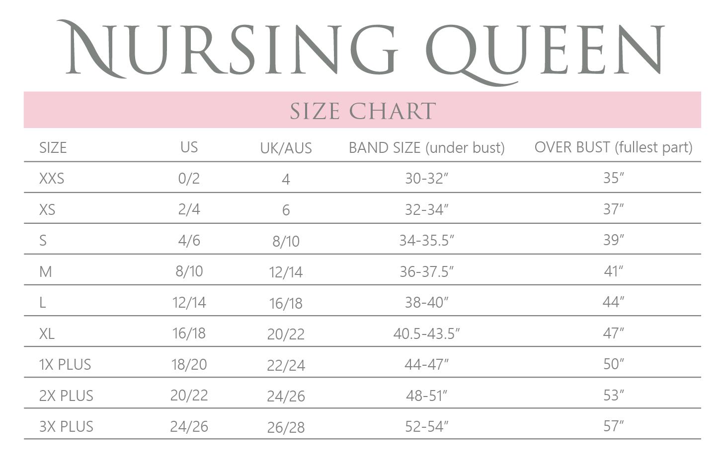 NQ size chart