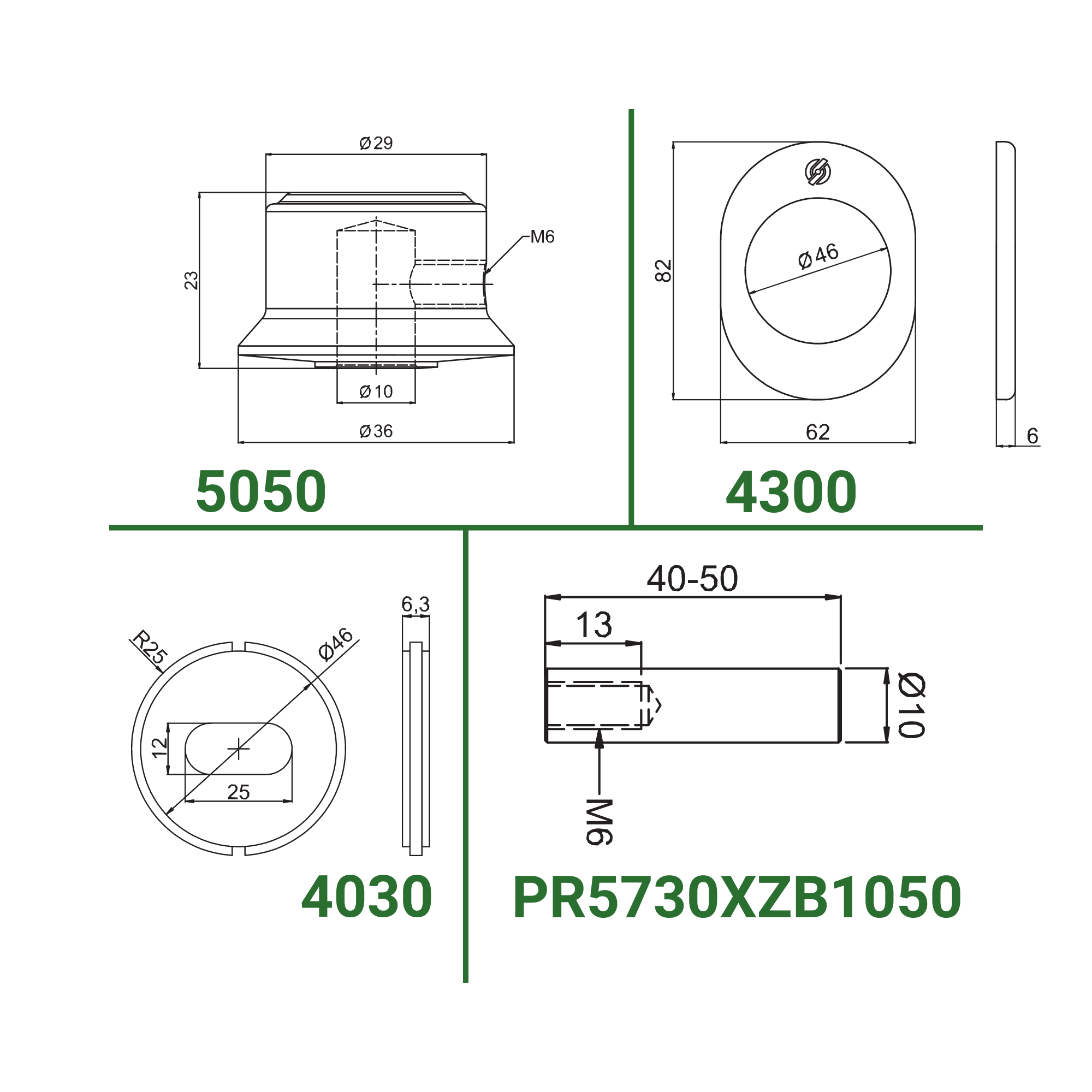 Scheda Tecnica Kit pomolino serie 5050