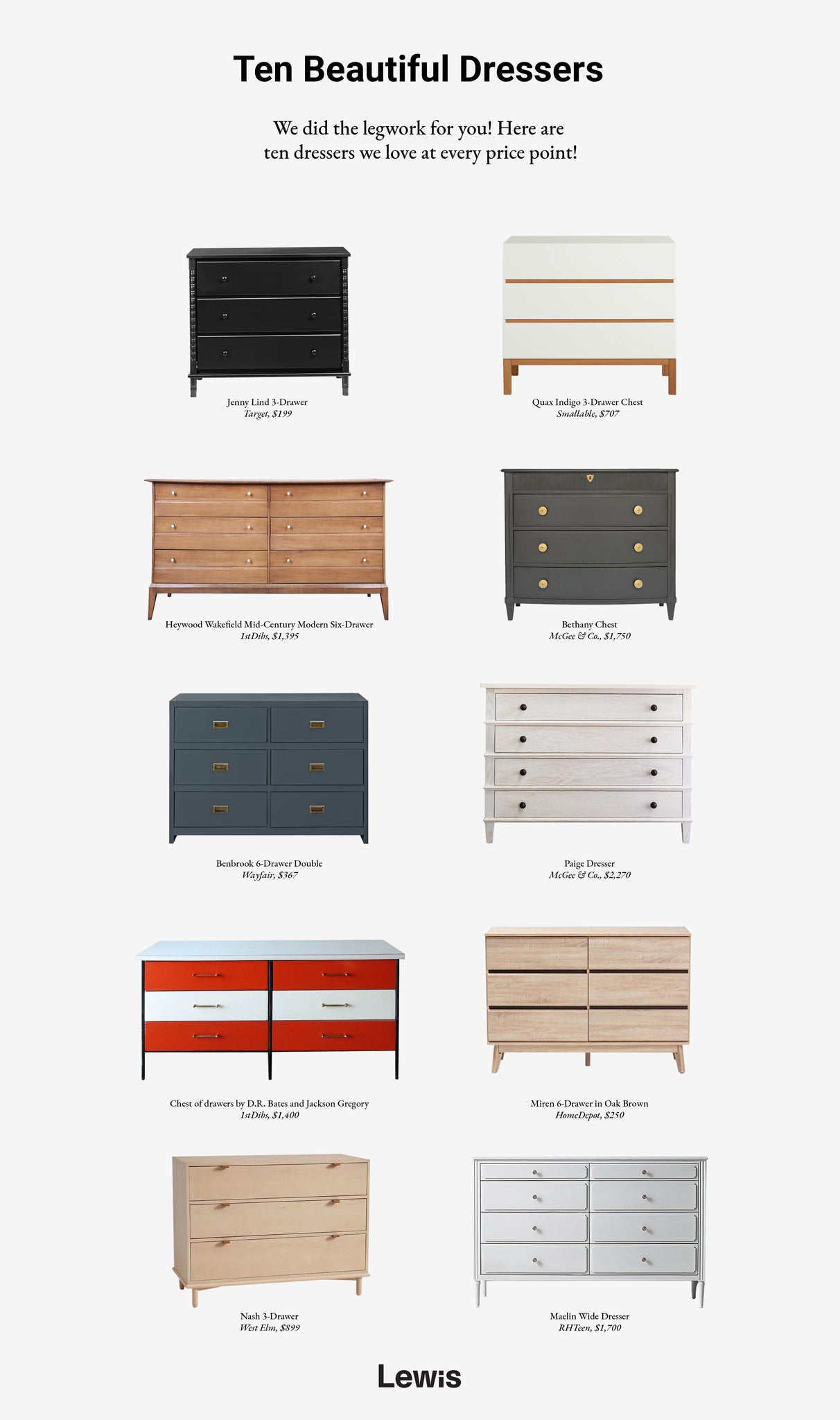 best dresser for nursery