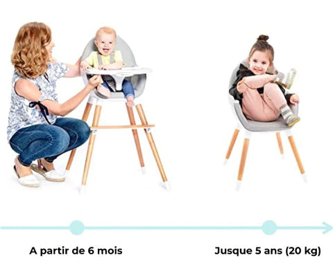 Chaise haute bébé évolutive Tronas de Micuna - Le Trésor de Bébé