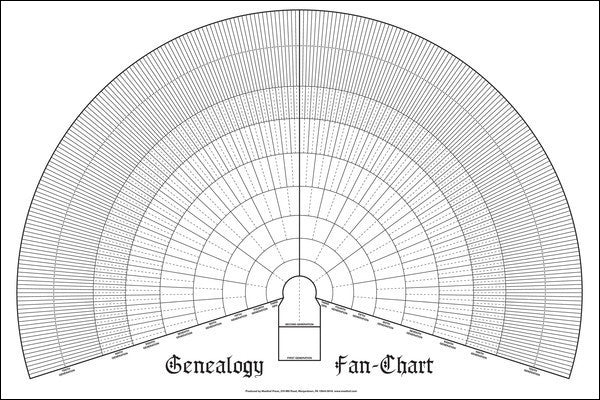 Ten Generation Ancestry Pedigree Fan Chart: Blank Family History