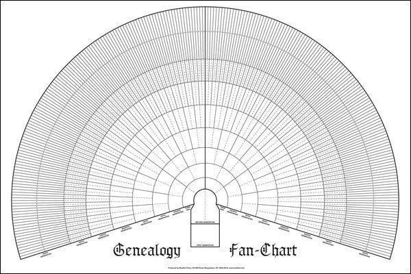 TEN Blank Pedigree Charts (8 generations/256 names per sheet