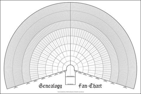 Ten Generation Ancestry Pedigree Fan Chart: Blank Family History ...