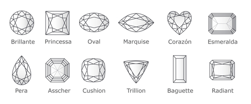 diferentes cortes de diamante