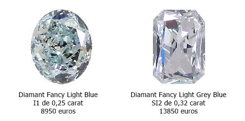 precio de los diamantes azules de buena calidad