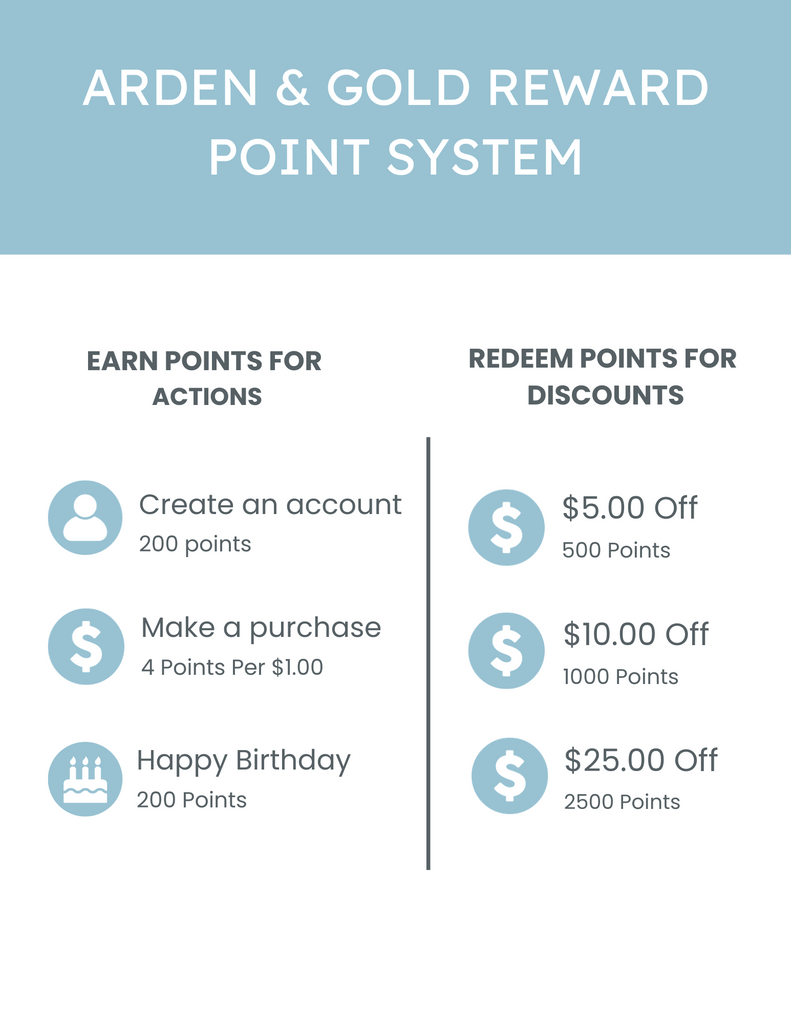 Image outlining the arden and gold reward point system. describing ways to earn points and save money.
